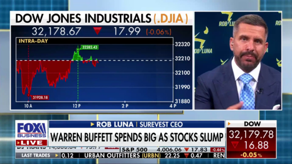 Rob Luna Fox Business