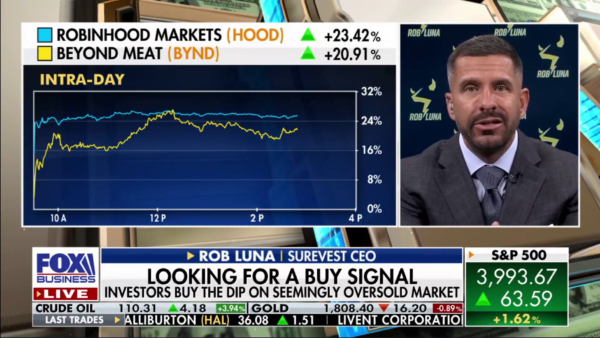 Rob Luna Fox Business 05/13/22