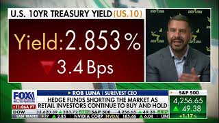 mq2 Rob Luna Fox Business