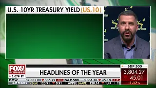 Rob Luna Fox Business