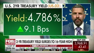 Rob Luna Fox Business